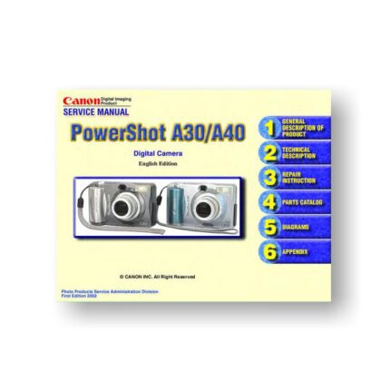 95 page PDF 2.41 MB download for the Canon A30-A40 Service Manual Parts Catalog