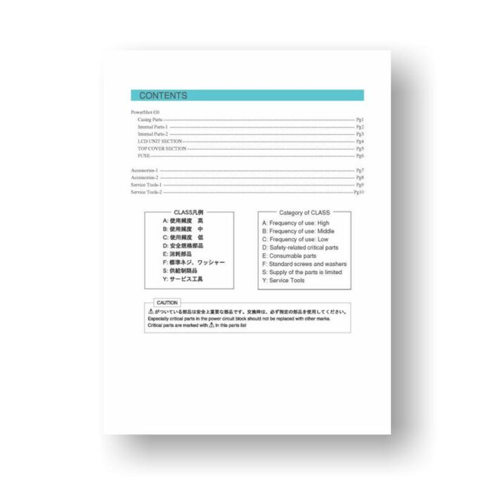 21-page PDF 625 KB download for the Canon G6 Parts Catalog | Powershot