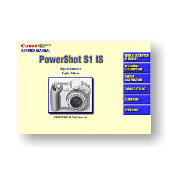 21-page PDF 762 KB download for the Canon S1IS Parts Catalog | Powershot