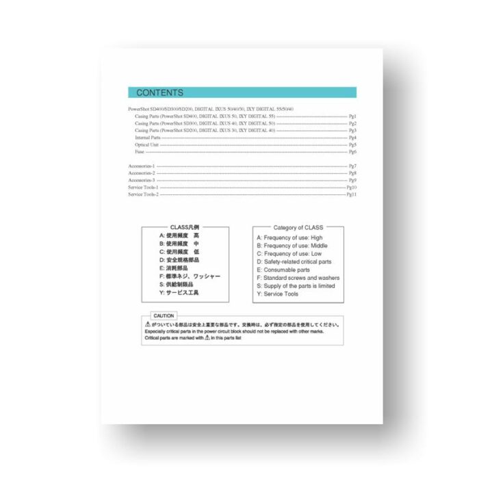Canon PowerShot SD400 Service Manual Parts List Download
