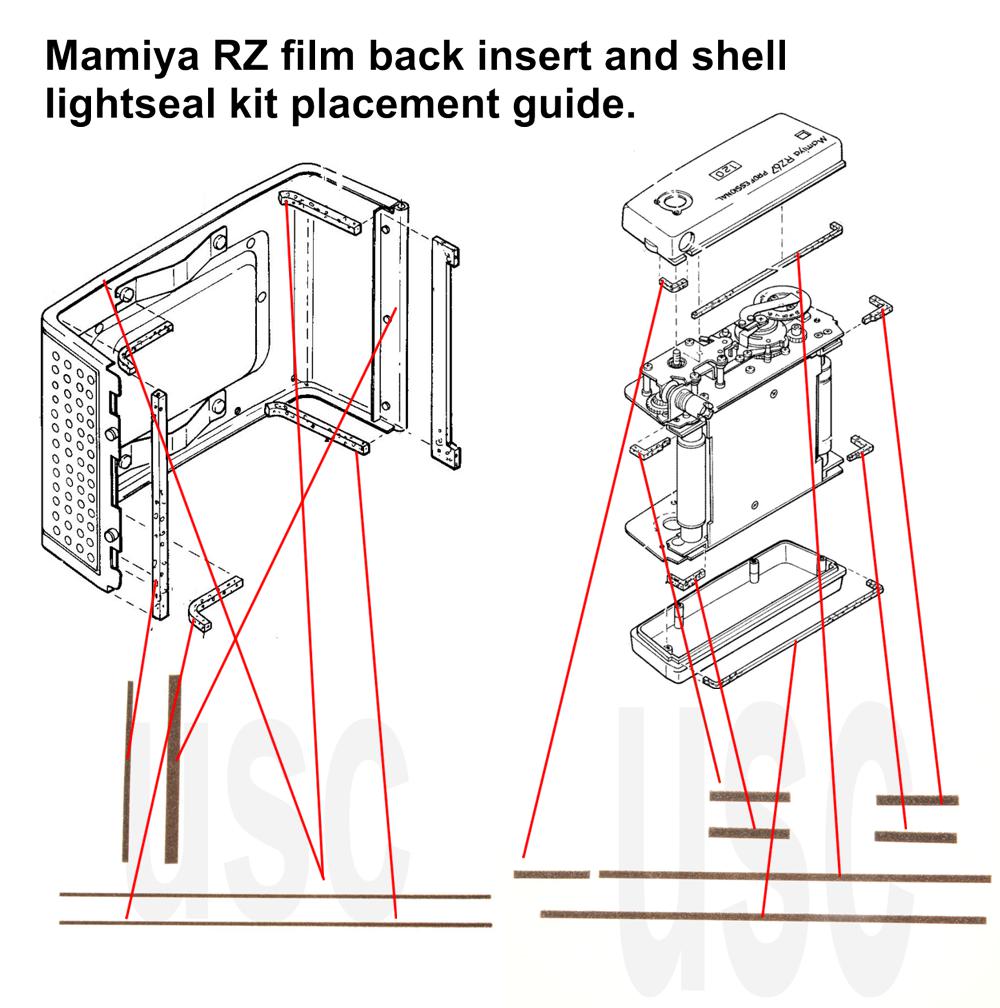 USCamera Light Seal Placement Guide | Mamiya RZ Film Back