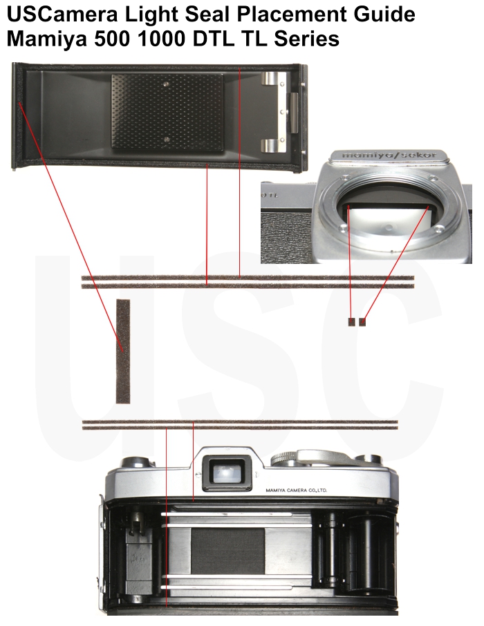 USCamera Light Seal Placement Guide | Mamiya 500 1000 DTL TL