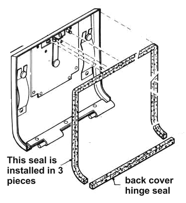 USCamera Light Seal Placement Guide | Mamiya M645 Series Body