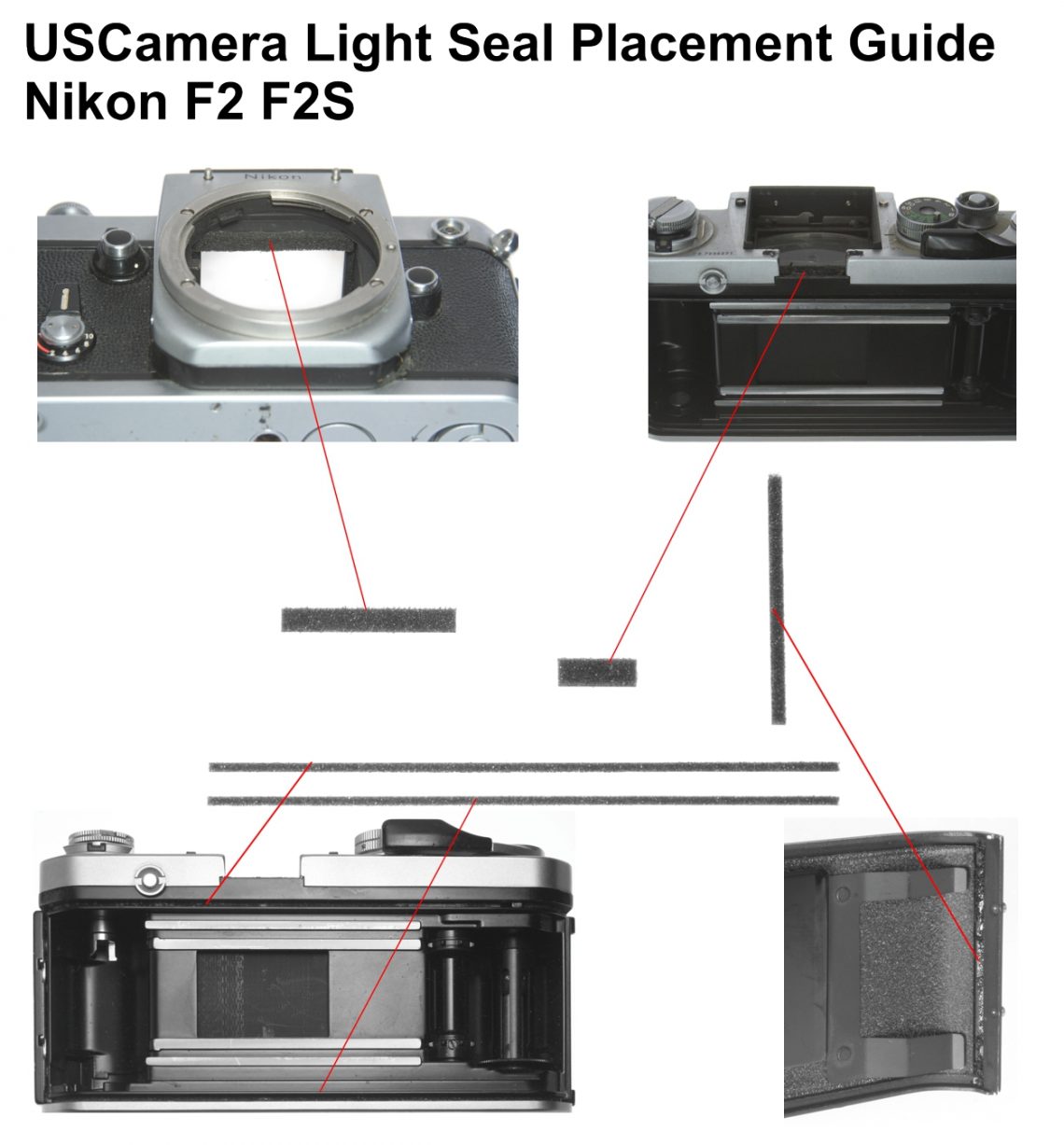 Nikon F2 F2s Placement Guide USCamera Light Seal Kits Plus