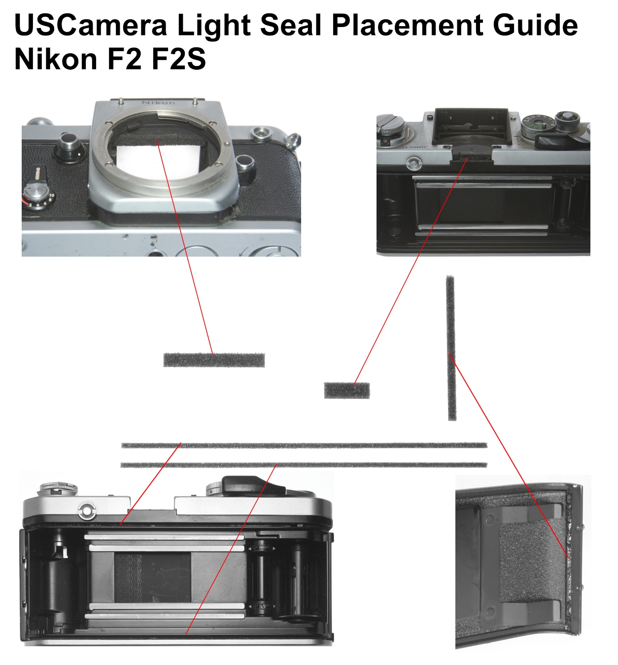 thumbnail image 2 of Etone Developing Tank ETone Light Seal Foam Kit For Nikon F2/F2A 2 of 13