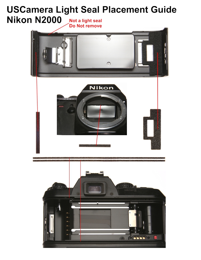 Nikon N2000 Placement Guide