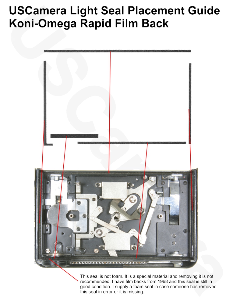 Koni-Omega Rapid Film Back